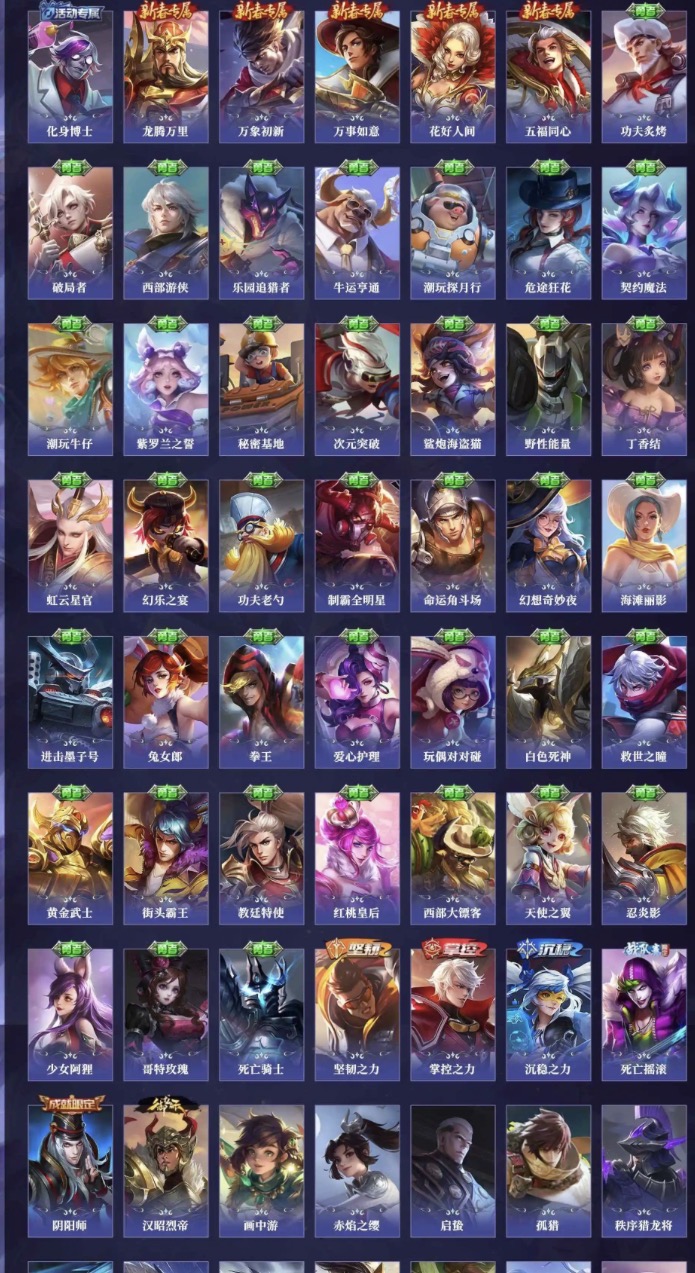 WZSL4390237王者荣耀账号详情图4